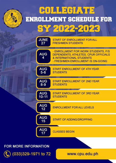Enrollment for SY 2022.